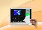 Máy chấm công kiểm soát cửa T8A